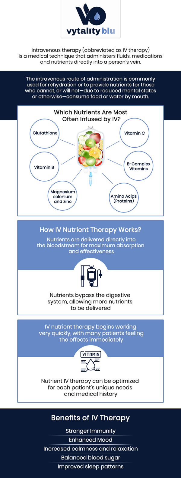 Simply Hydrate IV Therapy is a fast and effective way to replenish hydration and vital nutrients directly into your bloodstream. Our team designed it to quickly rehydrate your body, restore electrolyte balance, and provide essential vitamins and minerals that support overall wellness. Ideal for those suffering from dehydration, fatigue, or recovery after exercise, Simply Hydrate IV Therapy can help you feel revitalized and energized in no time. For more information, contact us or request an appointment online. We have convenient locations to serve you in Dayton, OH, and Yellow Springs, OH.