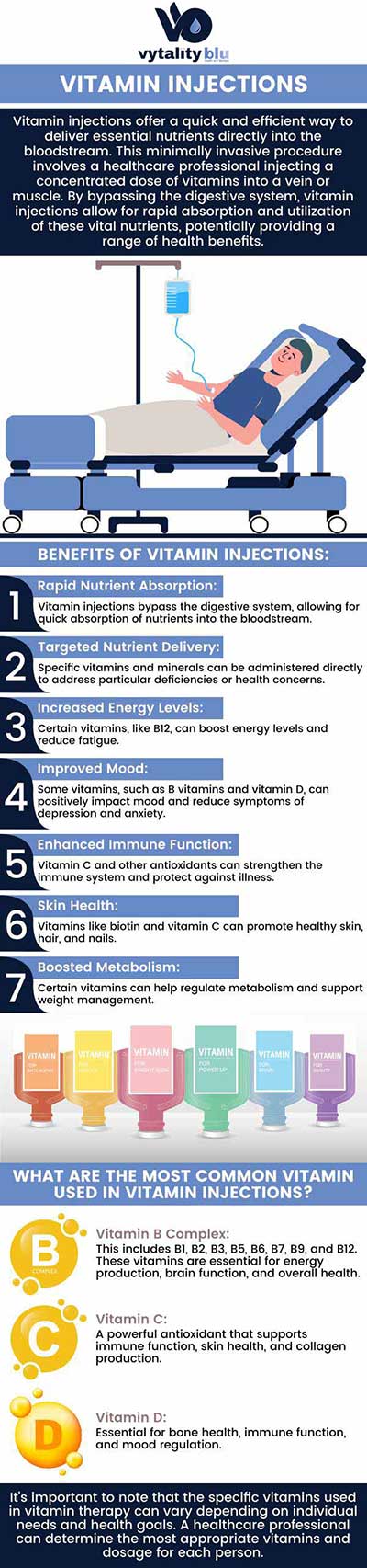 Common questions asked by clients: What are vitamin shots? How do vitamin shots work? Who can benefit from vitamin shots? Can vitamin shots boost energy levels? For more information, contact us or request an appointment online. We are located at 2310 Far Hills Ave Suite 5, Dayton, Ohio 45419. We serve patients from Oakwood OH, Centerville OH, Kettering OH, Beavercreek OH, Yellow Springs OH, and surrounding areas.