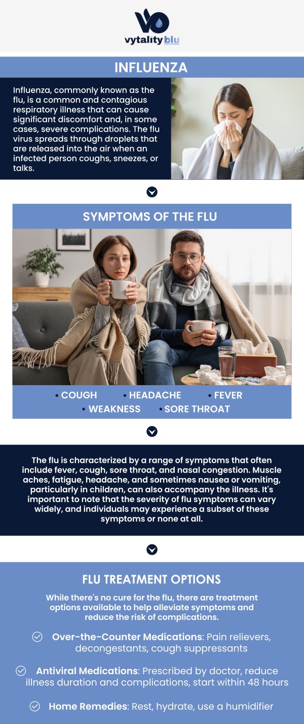 At Vytality Blu Health & Medspa, we offer Flu A & B testing to help you quickly identify and manage flu symptoms. Our team provides convenient walk-in testing at both our Dayton and Yellow Springs locations. Results are typically available within 15–30 minutes, allowing for prompt treatment and peace of mind. Whether you're experiencing flu-like symptoms or need testing for travel or work, our staff is here to assist you with compassionate care. For more information, contact us or request an appointment online. We have convenient locations to serve you in Dayton, OH, and Yellow Springs, OH. At Vytality Blu Health & Medspa, we offer Flu A & B testing to help you quickly identify and manage flu symptoms. Our team provides convenient walk-in testing at both our Dayton and Yellow Springs locations. Results are typically available within 15–30 minutes, allowing for prompt treatment and peace of mind. Whether you're experiencing flu-like symptoms or need testing for travel or work, our staff is here to assist you with compassionate care. For more information, contact us or request an appointment online. We have convenient locations to serve you in Dayton, OH, and Yellow Springs, OH.