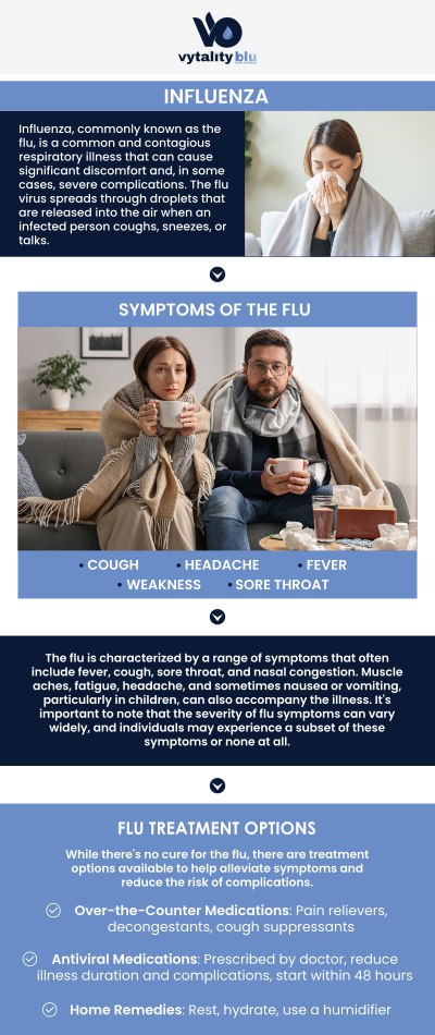 At Vytality Blu Health & Medspa, we offer Flu A & B testing to help you quickly identify and manage flu symptoms. Our team provides convenient walk-in testing at both our Dayton and Yellow Springs locations. Results are typically available within 15–30 minutes, allowing for prompt treatment and peace of mind. Whether you're experiencing flu-like symptoms or need testing for travel or work, our staff is here to assist you with compassionate care. For more information, contact us or request an appointment online. We have convenient locations to serve you in Dayton, OH, and Yellow Springs, OH. At Vytality Blu Health & Medspa, we offer Flu A & B testing to help you quickly identify and manage flu symptoms. Our team provides convenient walk-in testing at both our Dayton and Yellow Springs locations. Results are typically available within 15–30 minutes, allowing for prompt treatment and peace of mind. Whether you're experiencing flu-like symptoms or need testing for travel or work, our staff is here to assist you with compassionate care. For more information, contact us or request an appointment online. We have convenient locations to serve you in Dayton, OH, and Yellow Springs, OH.