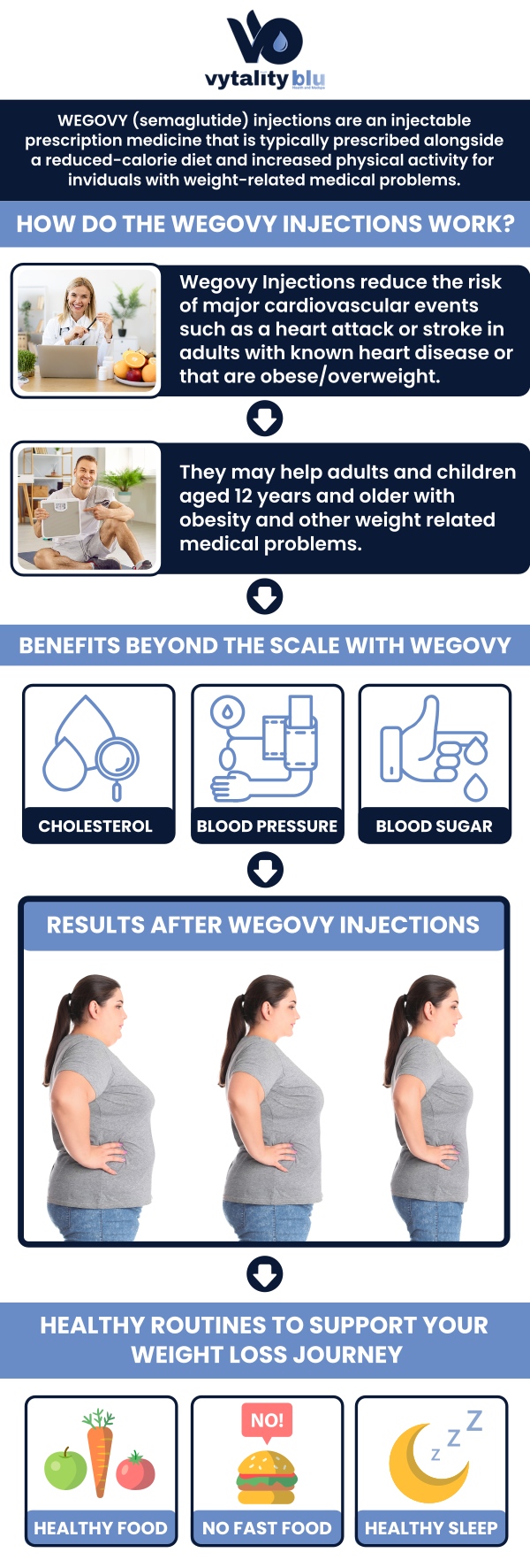 Wegovy is a proven weight loss solution available in two forms: a convenient pill or a weekly injection. Both deliver the same active ingredient, semaglutide, and are designed to help control appetite and support long-term weight management. The pill is ideal for those who prefer a non-invasive option, while the injection may provide faster, more consistent results. At Vytality Blu Health & Medspa, our team offers both options, allowing you to choose the method that best suits your lifestyle and goals. For more information, contact us or request an appointment online. We have convenient locations to serve you in Dayton, OH, and Yellow Springs, OH.