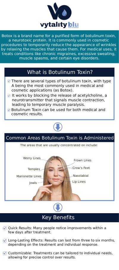 For more information, contact us or request an appointment online. We have convenient locations in Yellow Springs and Dayton, OH.
