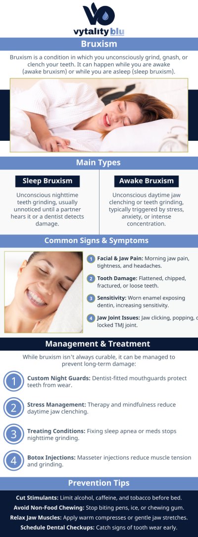 For more information, contact us or request an appointment online. We have convenient locations in Yellow Springs and Dayton, OH.