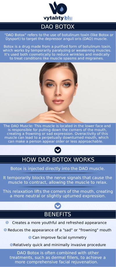 Common questions asked by clients: What is a DAO Botox treatment? How does DAO Botox help with a downturned smile? How long does it take to see results from DAO Botox? Is the DAO Botox injection process painful? For more information, contact us or request an appointment online. We are conveniently located at 2310 Far Hills Ave Suite 5 Dayton, Ohio 45419.