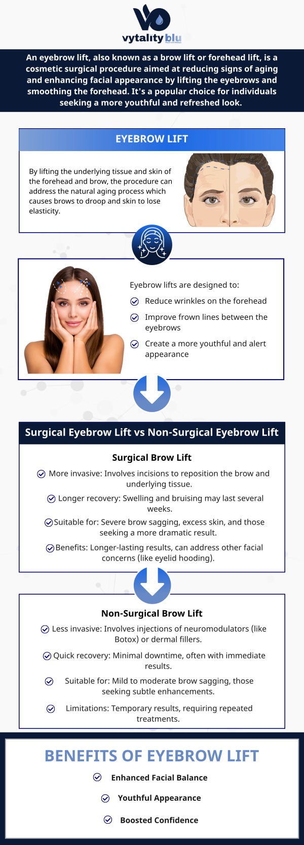 Common questions asked by clients: What is a non-surgical brow lift? How long do the results of a non-surgical brow lift last? Is the brow lift treatment painful? Who is a good candidate for a non-surgical brow lift? For more information, contact us or request an appointment online. We are conveniently located at 888 Dayton St Suite 111 Yellow Springs OH 45387.