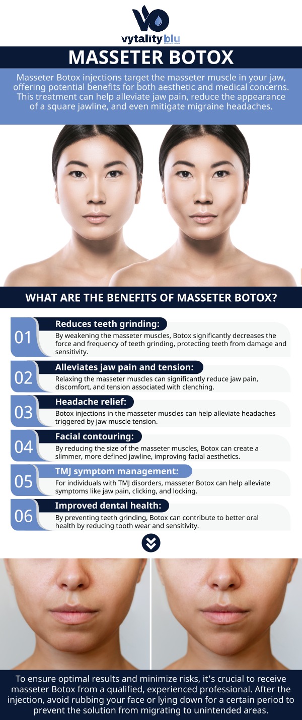For more information, contact us or request an appointment online. We have convenient locations in Yellow Springs and Dayton, OH.